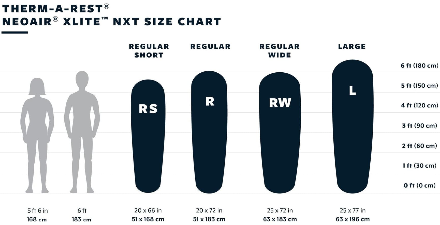 NeoAir XLite NXT R Solar Flare, view: 5