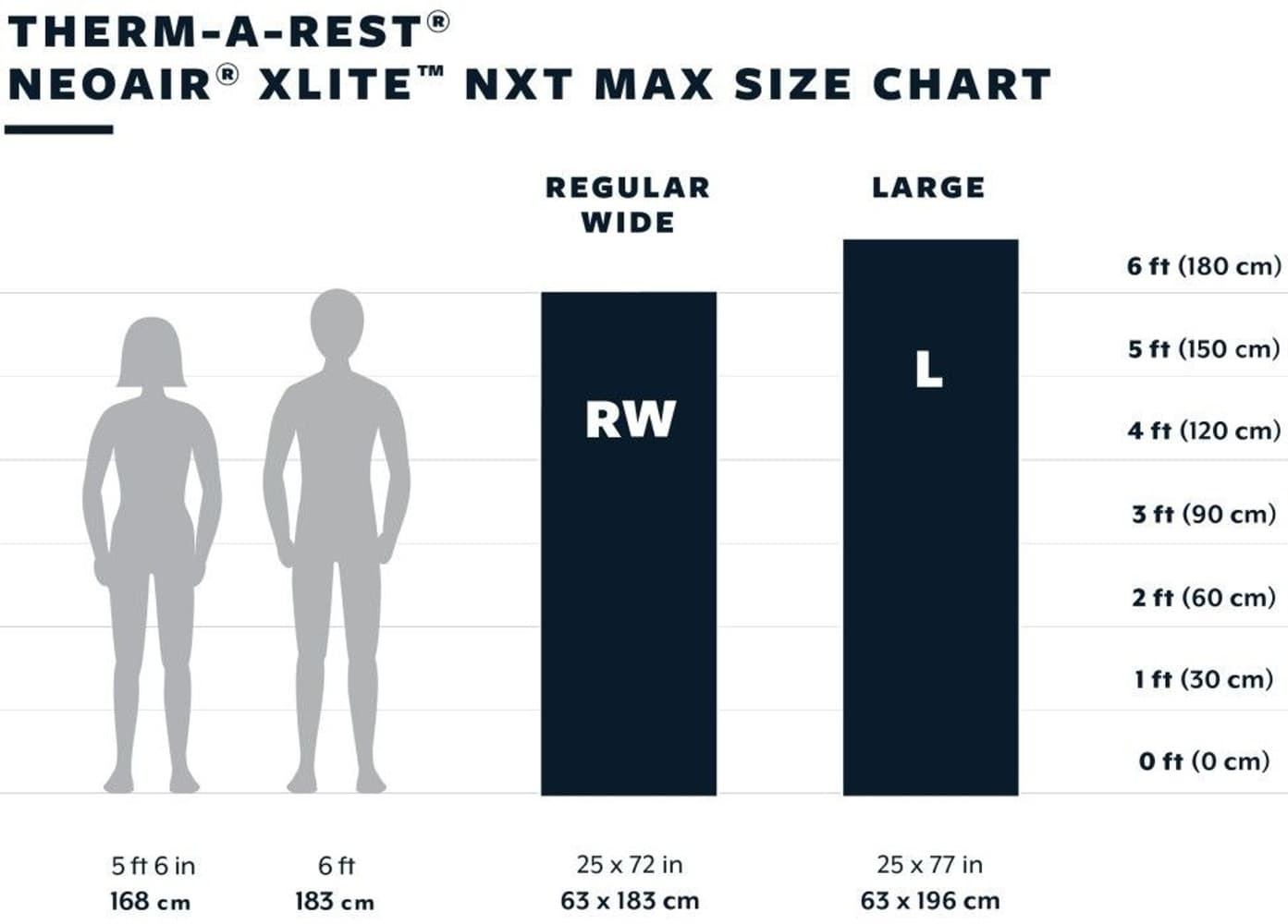 NeoAir XLite NXT Max L Solar Flare, view: 5
