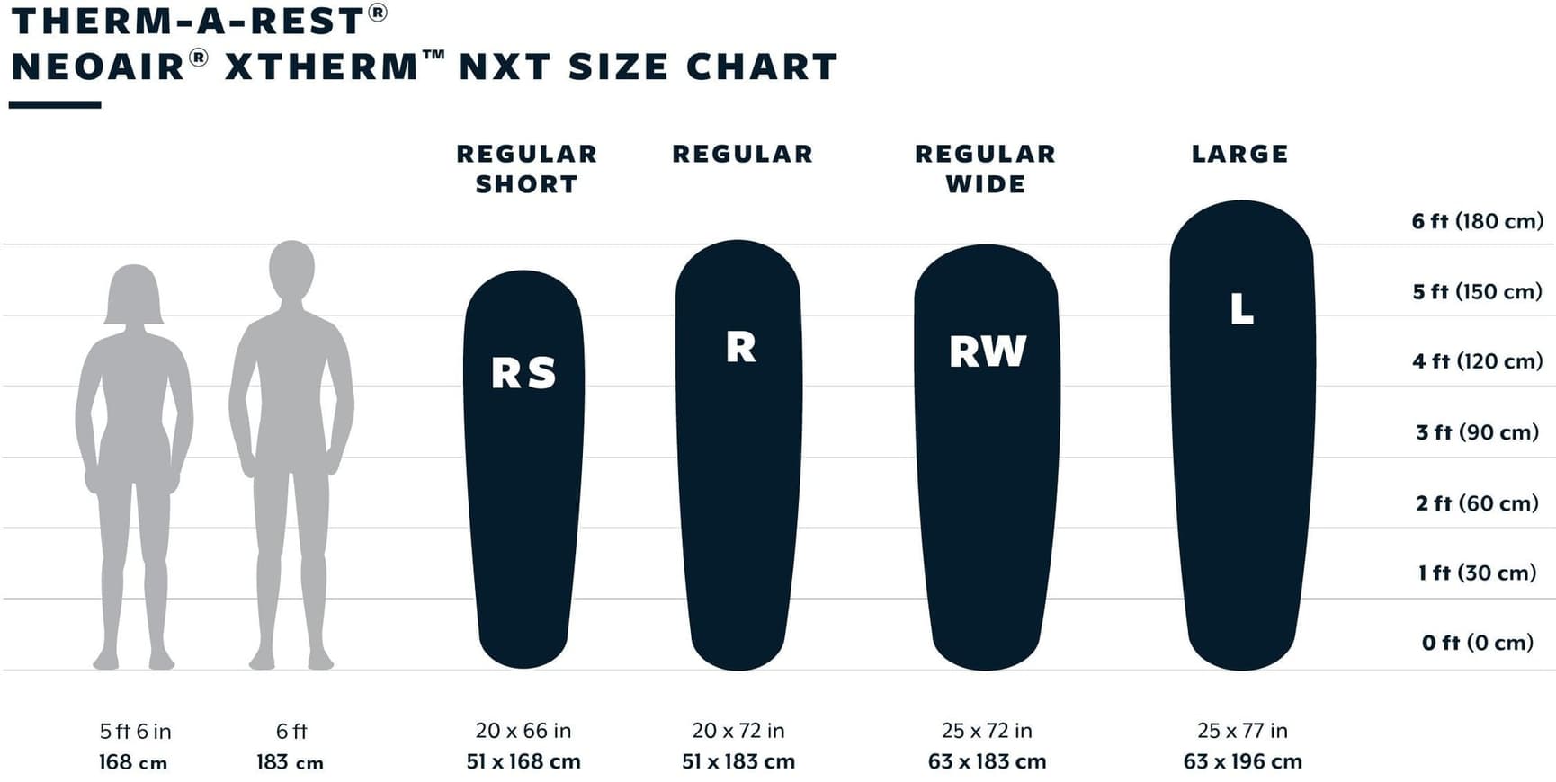 NeoAir Xtherm NXT Reg Neptune, view: 6