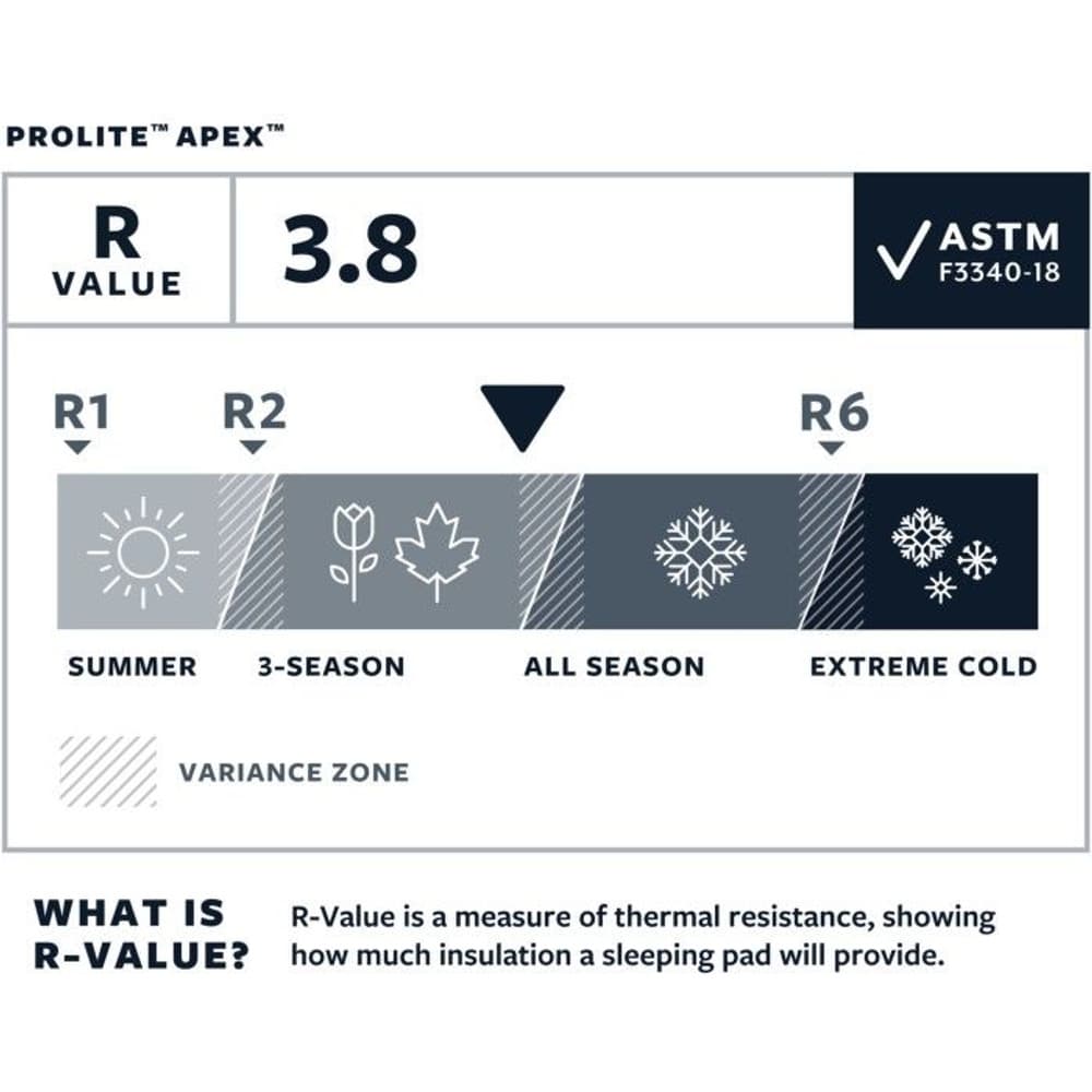 Prolite Apex Heat Wave -10 Large, view: 4