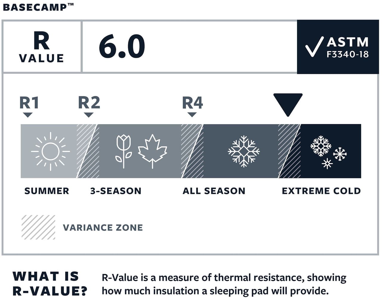 BaseCamp L Poseidon, view: 4