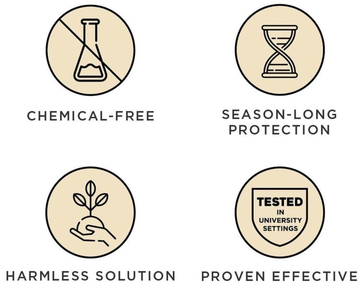 PET Ultrasonic Tick Repeller, view: 5