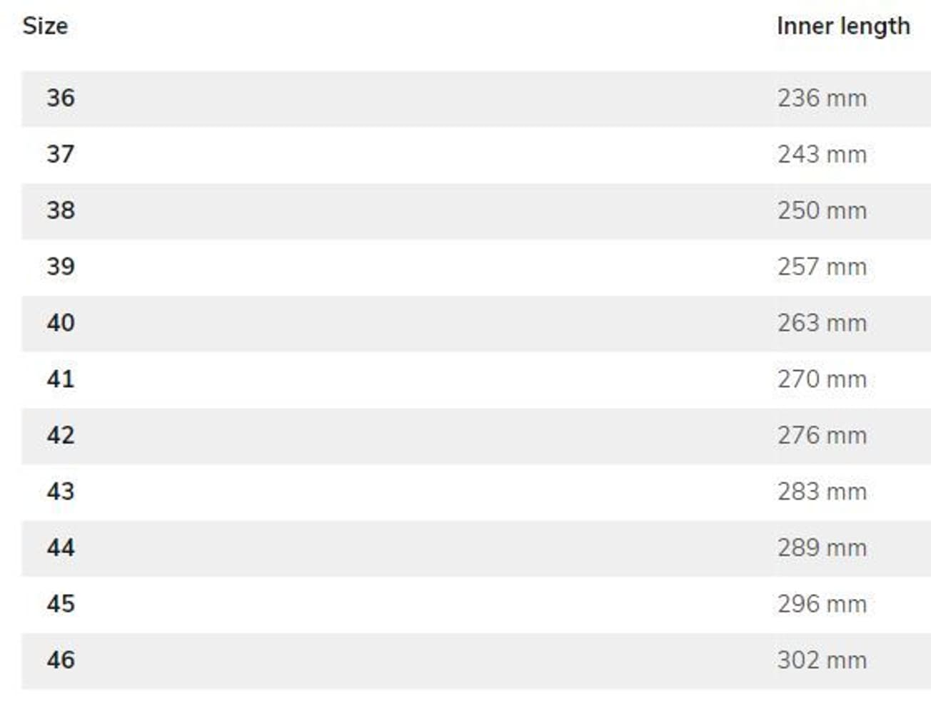 Håkull Winter Black, view: 4