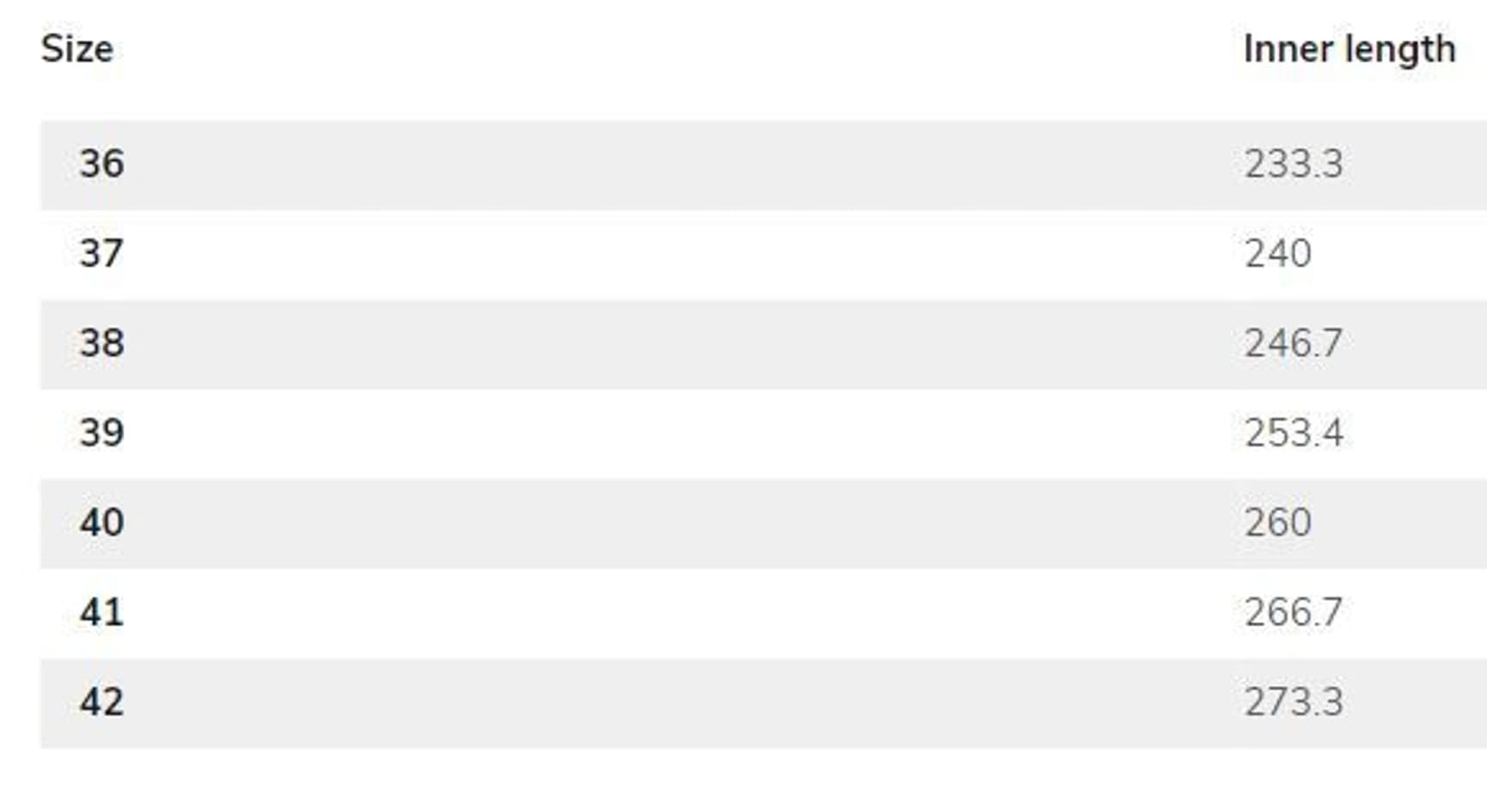 W's Bryum Black, view: 4
