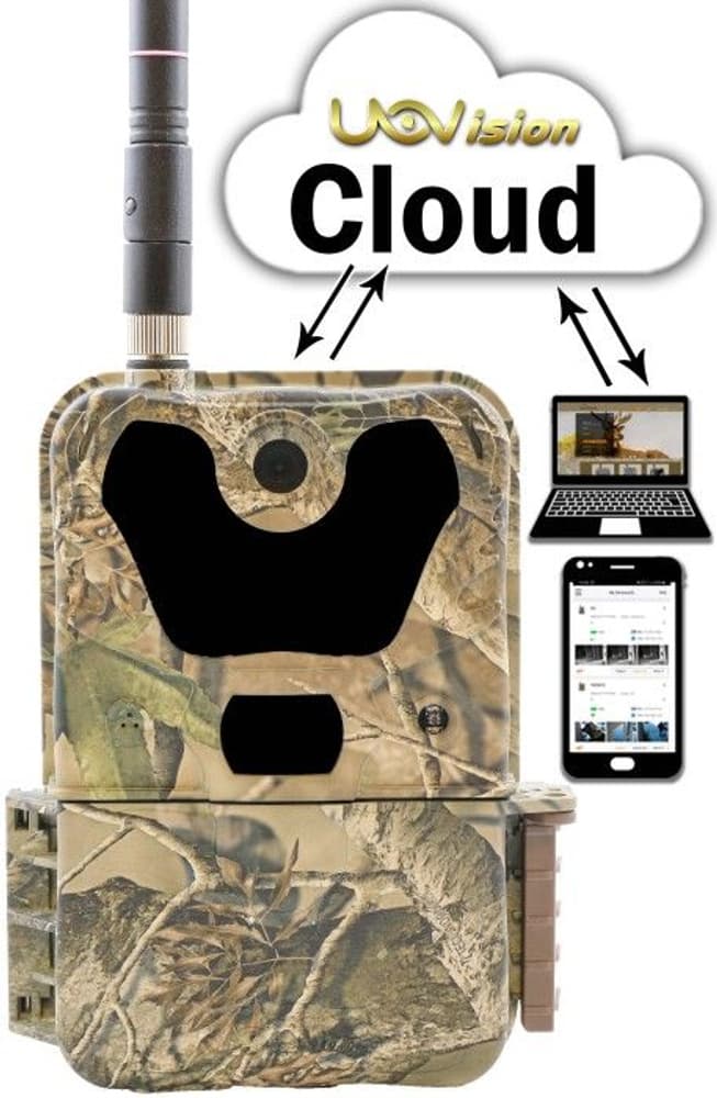 UM785-3,75G HD Cloud - Appstyrd Övervakningskamera, view: 1