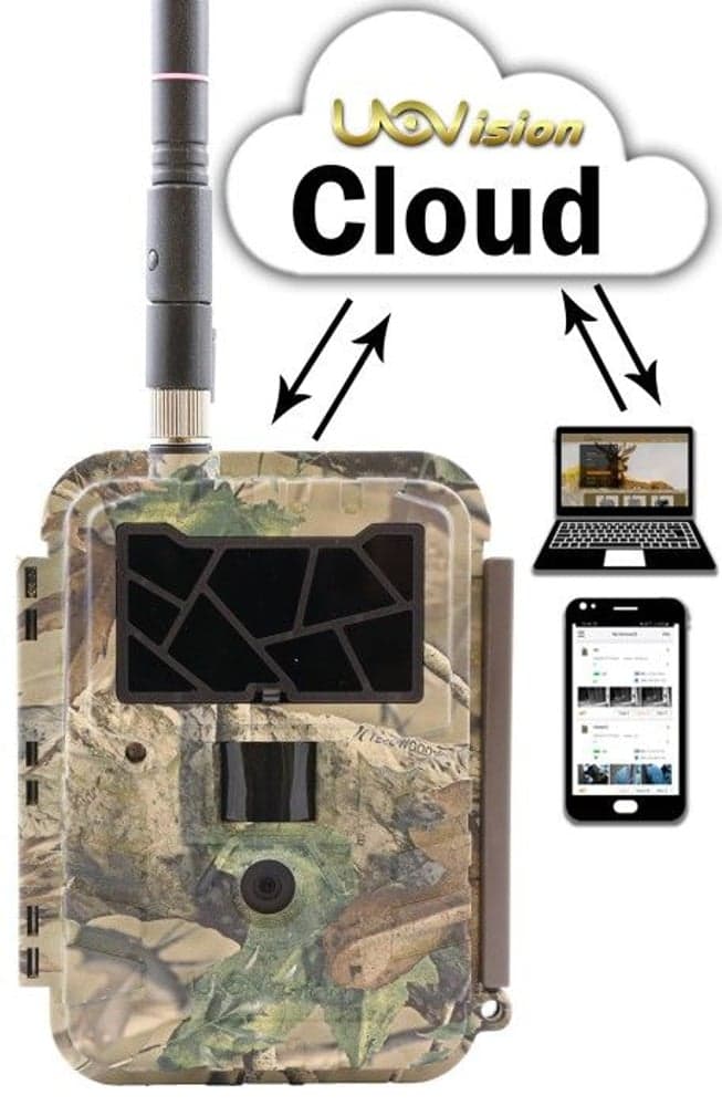 UM595-3G SMS 12 MP Cloud - Appstyrd Övervakningskamera, view: 2