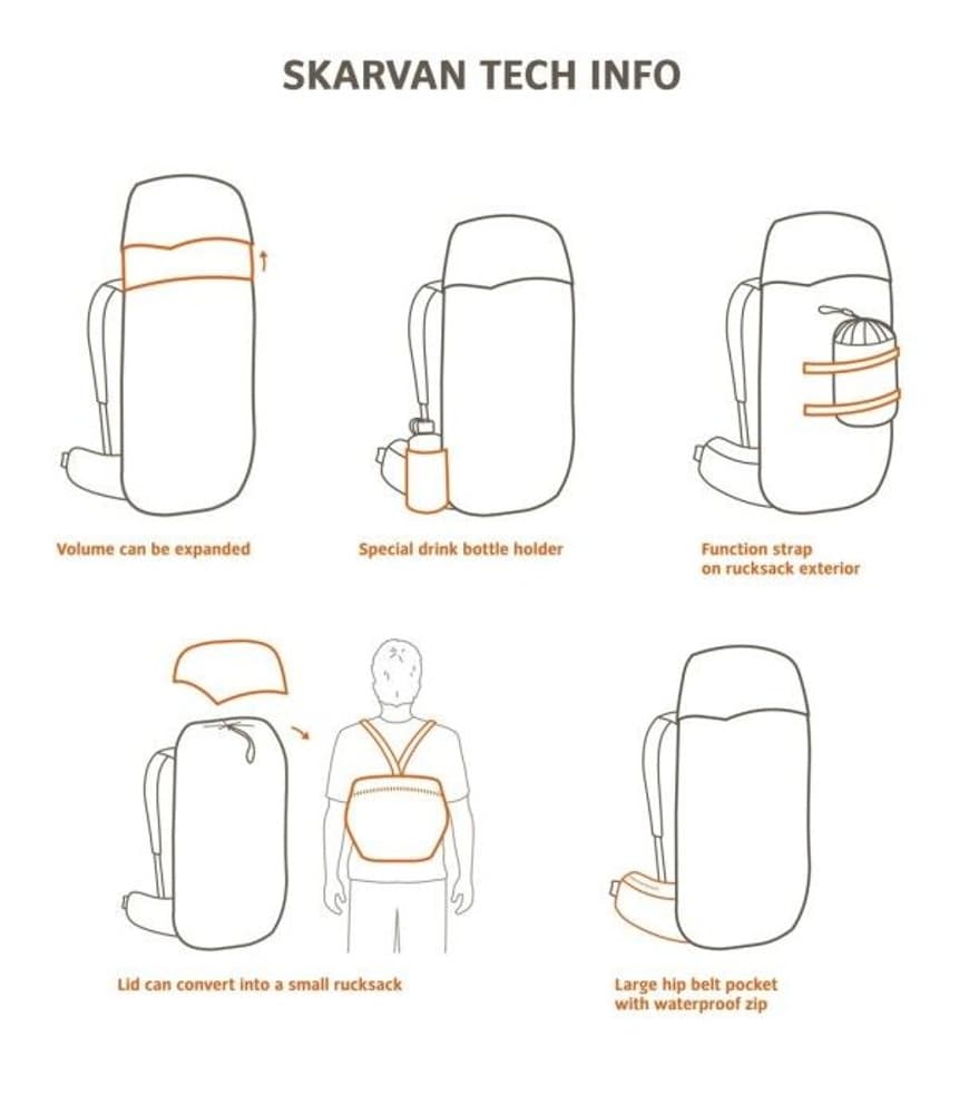 Skarvan 75+10 XL Black, view: 4