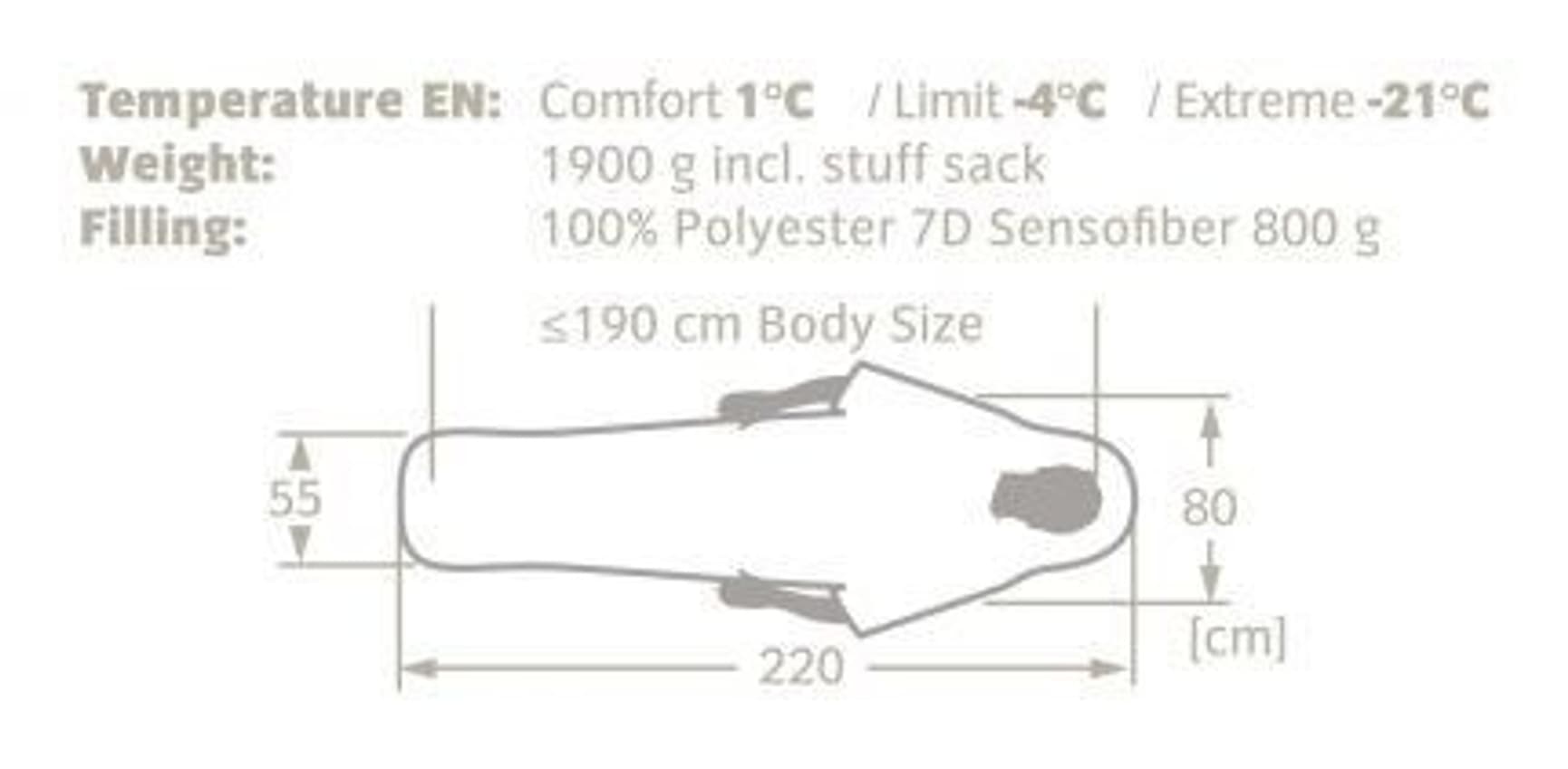 Gamplüt 800 SYN Cherrywood, view: 3