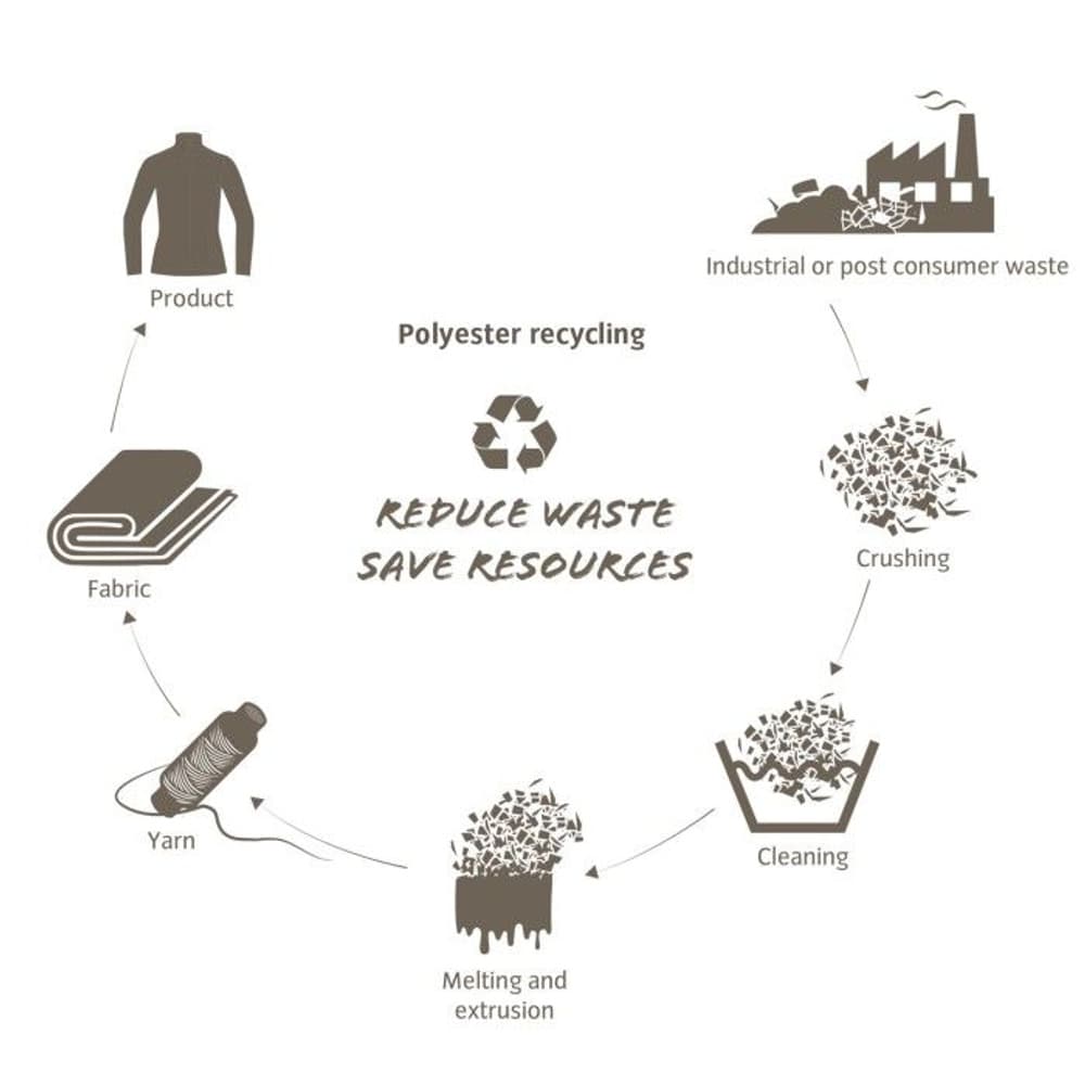 Women's Brentour 42+10L Indian Red, view: 4