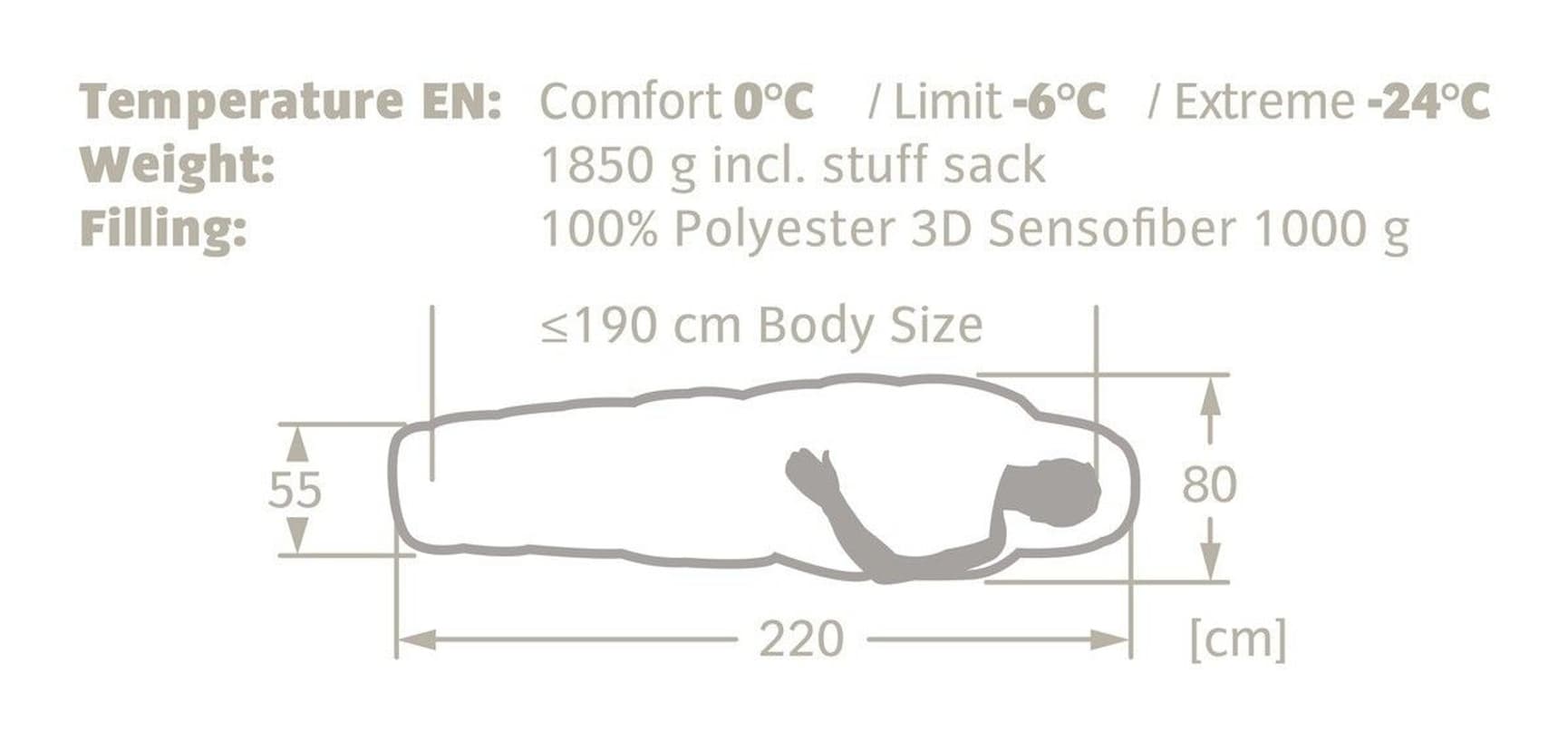 Sioux 1000 Syntetsovsäck -6°C Baltic Sea, view: 3