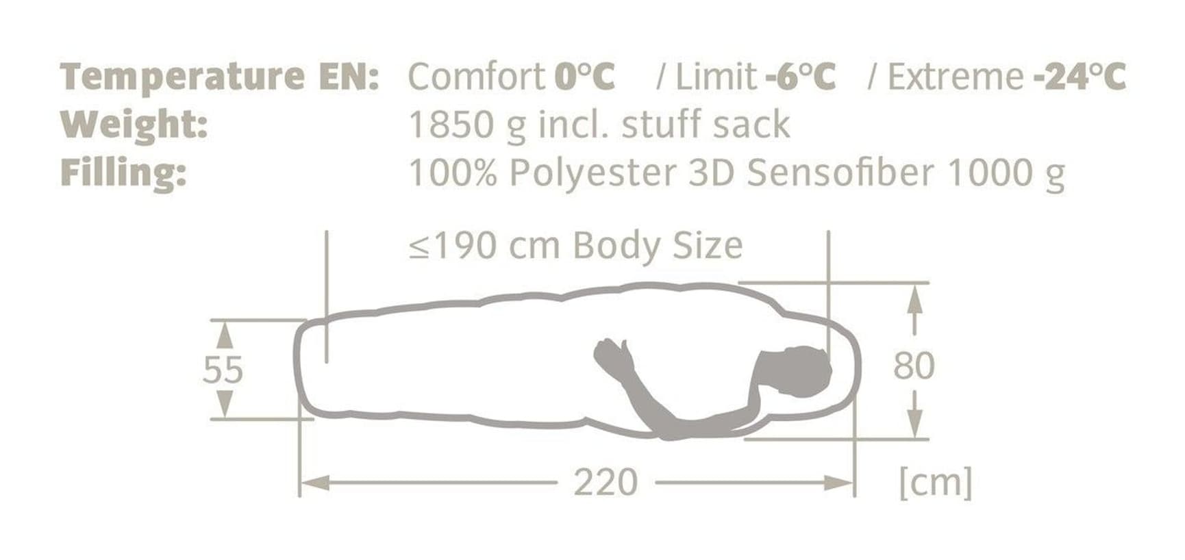 Sioux 1000 Syntetsovsäck -6°C Dark Indian Red, view: 1