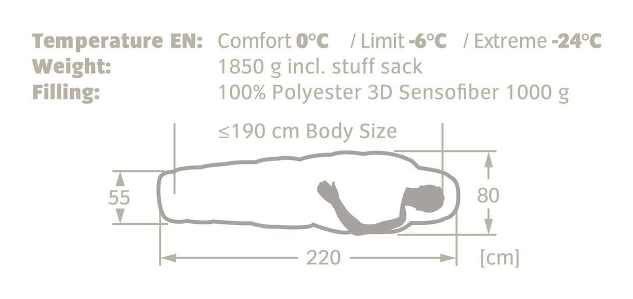 Sioux 1000 Syntetsovsäck -6°C Dark Indian Red, view: 1