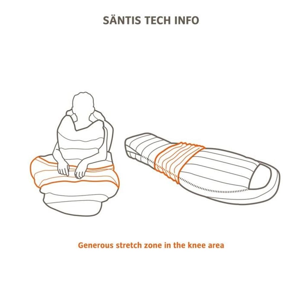 Säntis 450 Syntetsovsäck 3°C Blue, view: 2