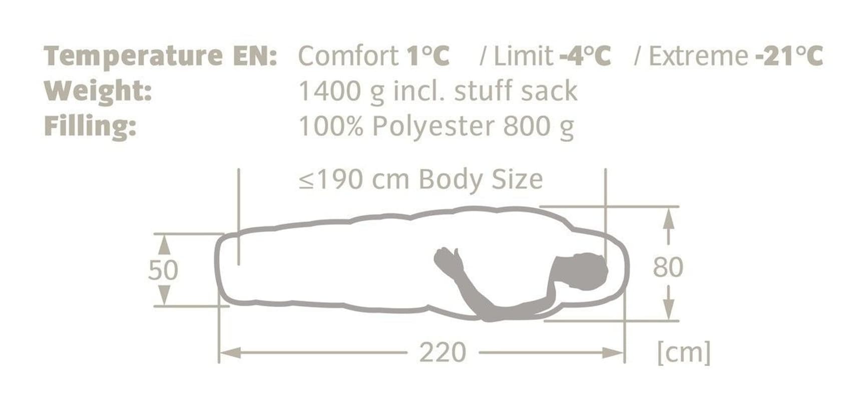 Säntis 800 Syntetsovsäck -4°C Blue, view: 2