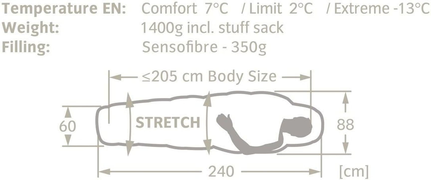 Meglis 300 XL Syntetsovsäck 2°C, view: 1