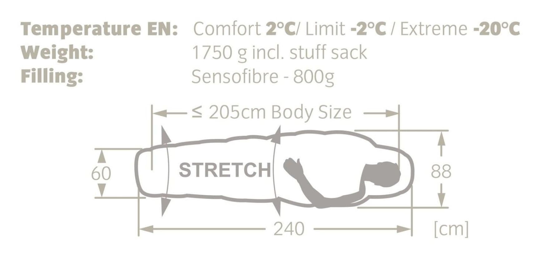 Meglis 700 XL Syntetsovsäck -3°C, view: 1