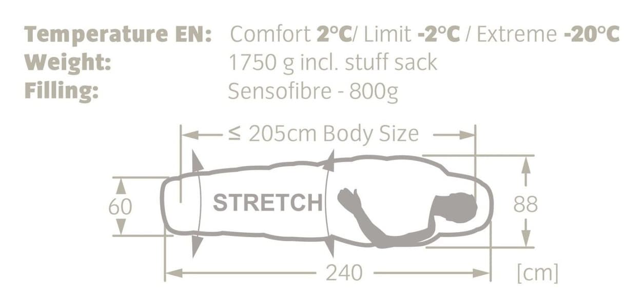 Meglis 700 XL Syntetsovsäck -3°C, view: 1