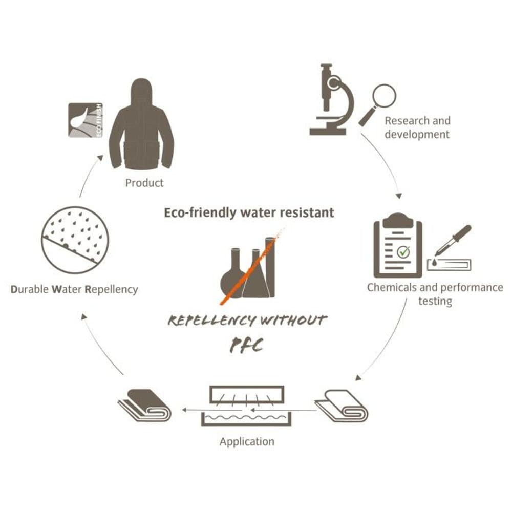 Sioux 800 Small Syntetsovsäck -3°C Dark Indian Red, view: 4