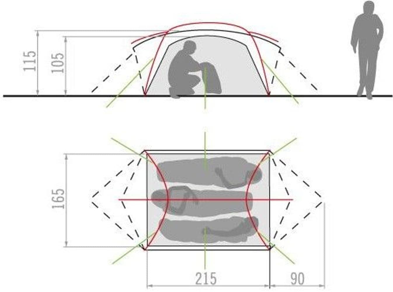 Mark UL 3P Green, view: 1