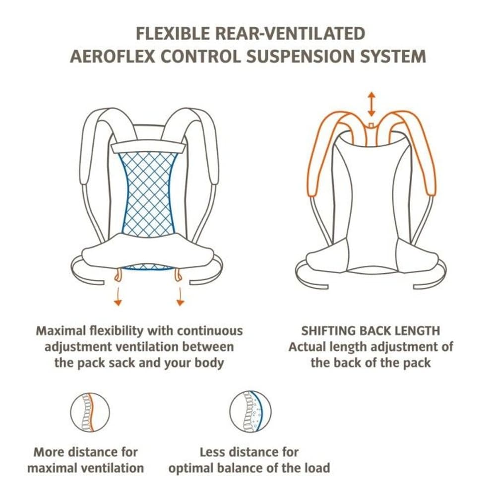 Wizard 24+4 Avocado, view: 6