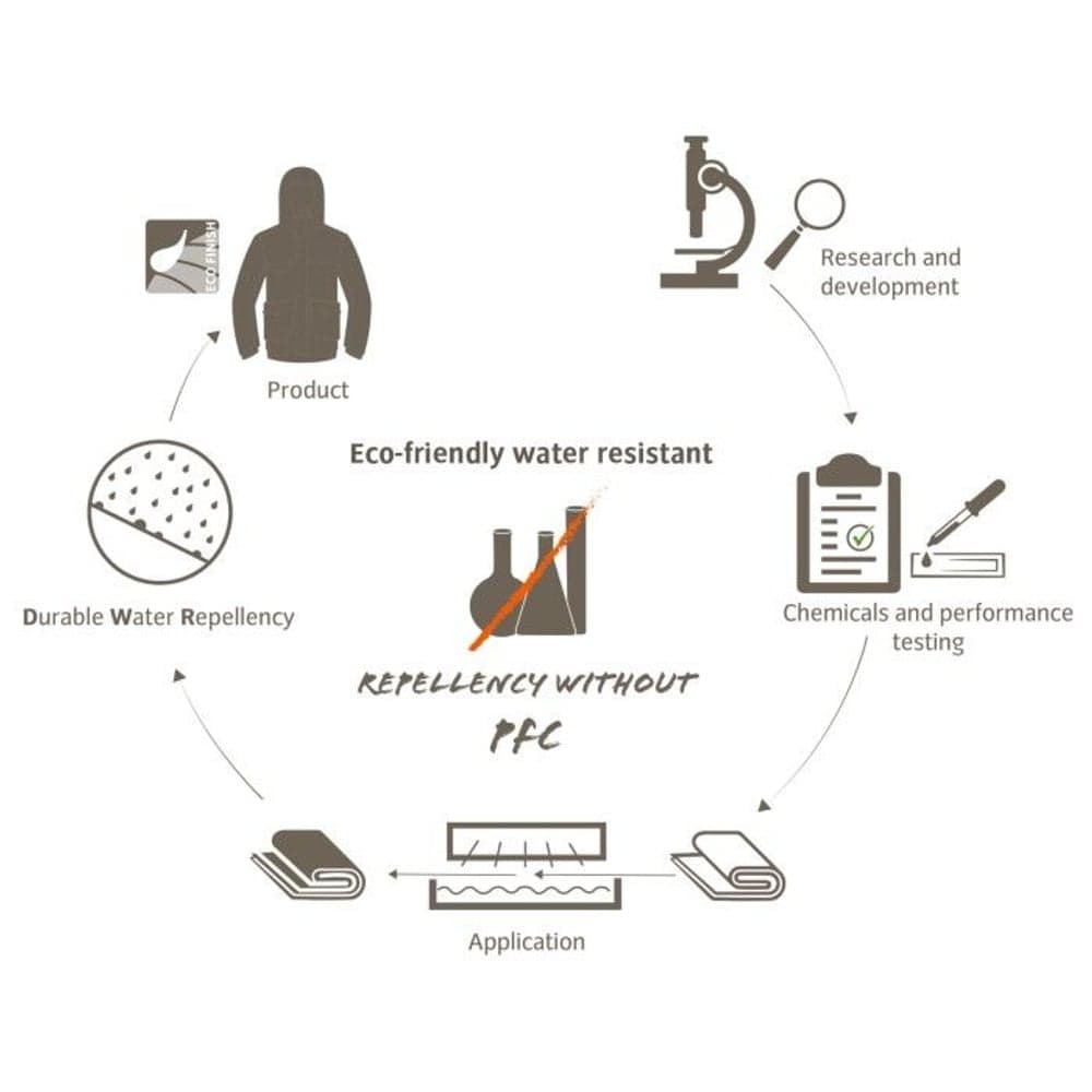 Wizard 24+4L Black, view: 5