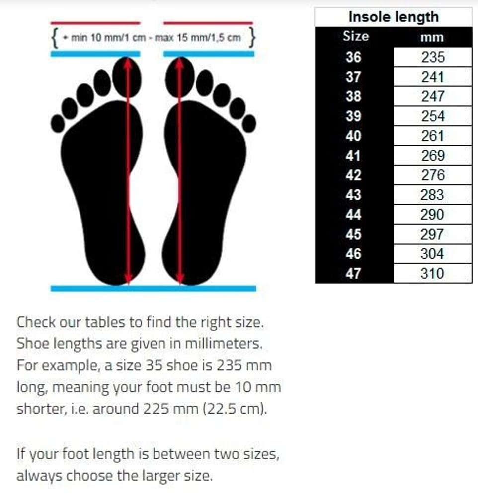 M's Vidder GTX Black/Charcoal, view: 3