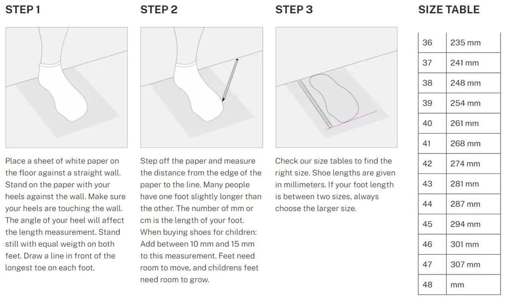 W's Villrein Mid GTX Charcoal/Light Blue, view: 5