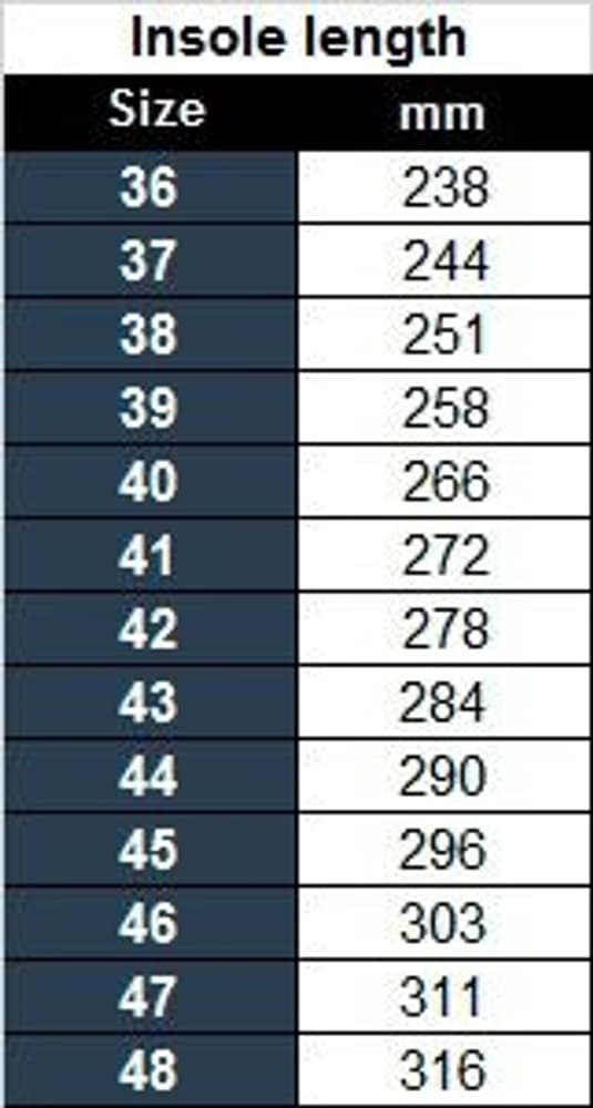 Hunter GTX Jaktkänga, view: 4