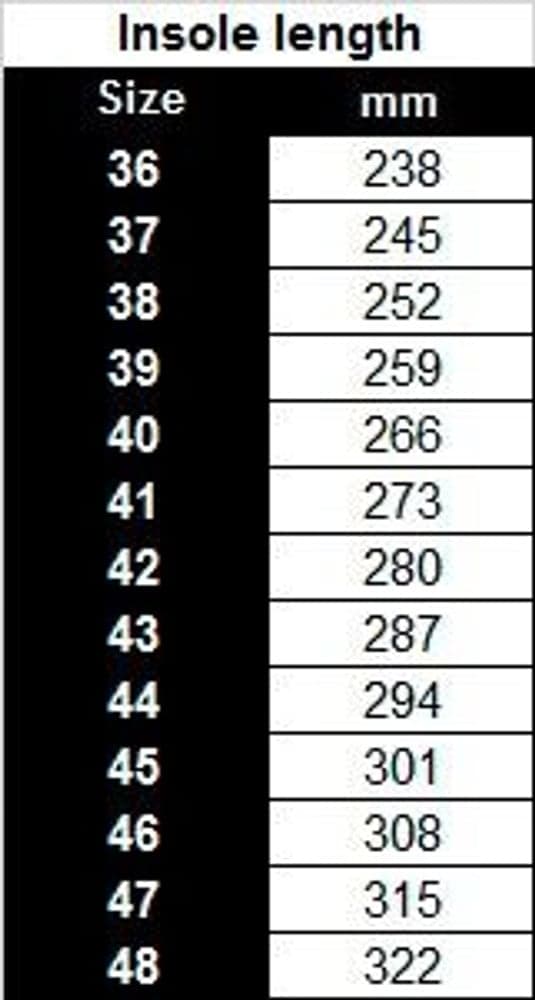 Trophy 3.0 Jaktstövel, view: 3