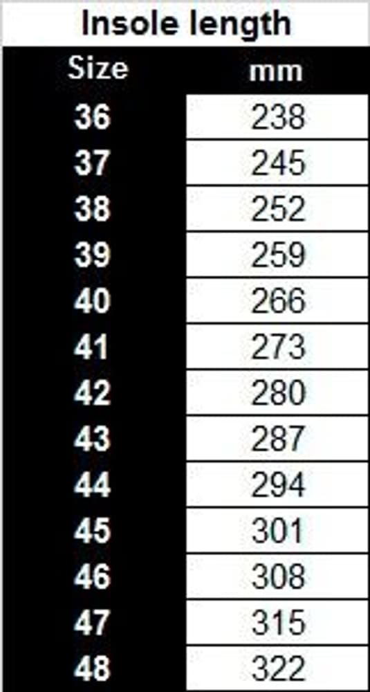 Trophy Gummistövlar Camo, view: 2