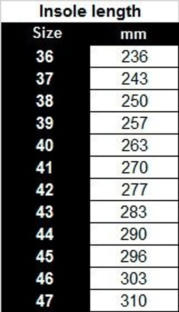 Stryn GTX Jaktkänga Svart, view: 1
