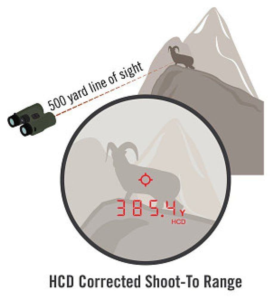 Fury HD 5000 AB 10x42, view: 6