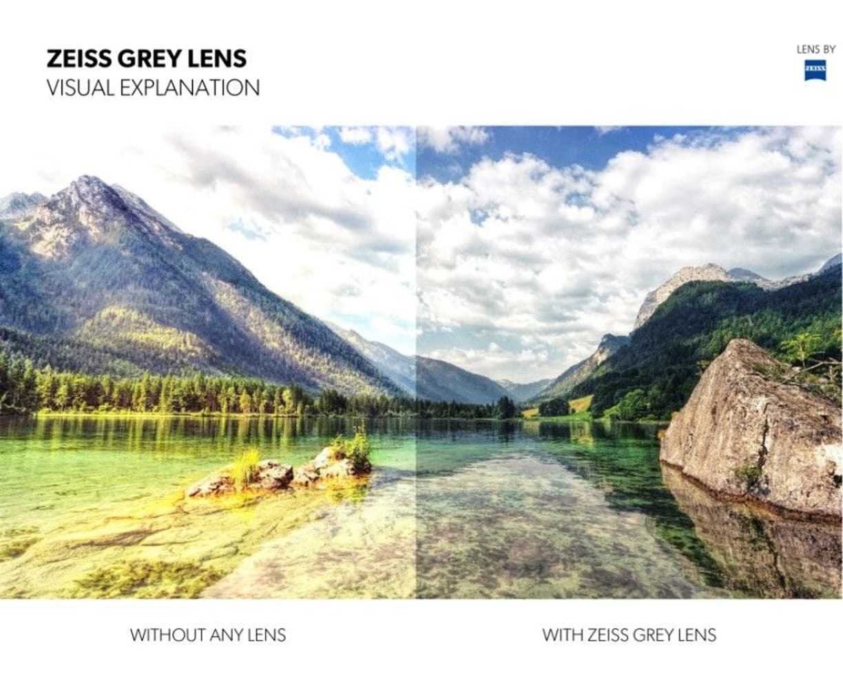 Anjan Sunglasses Black with Grey Lens, view: 8