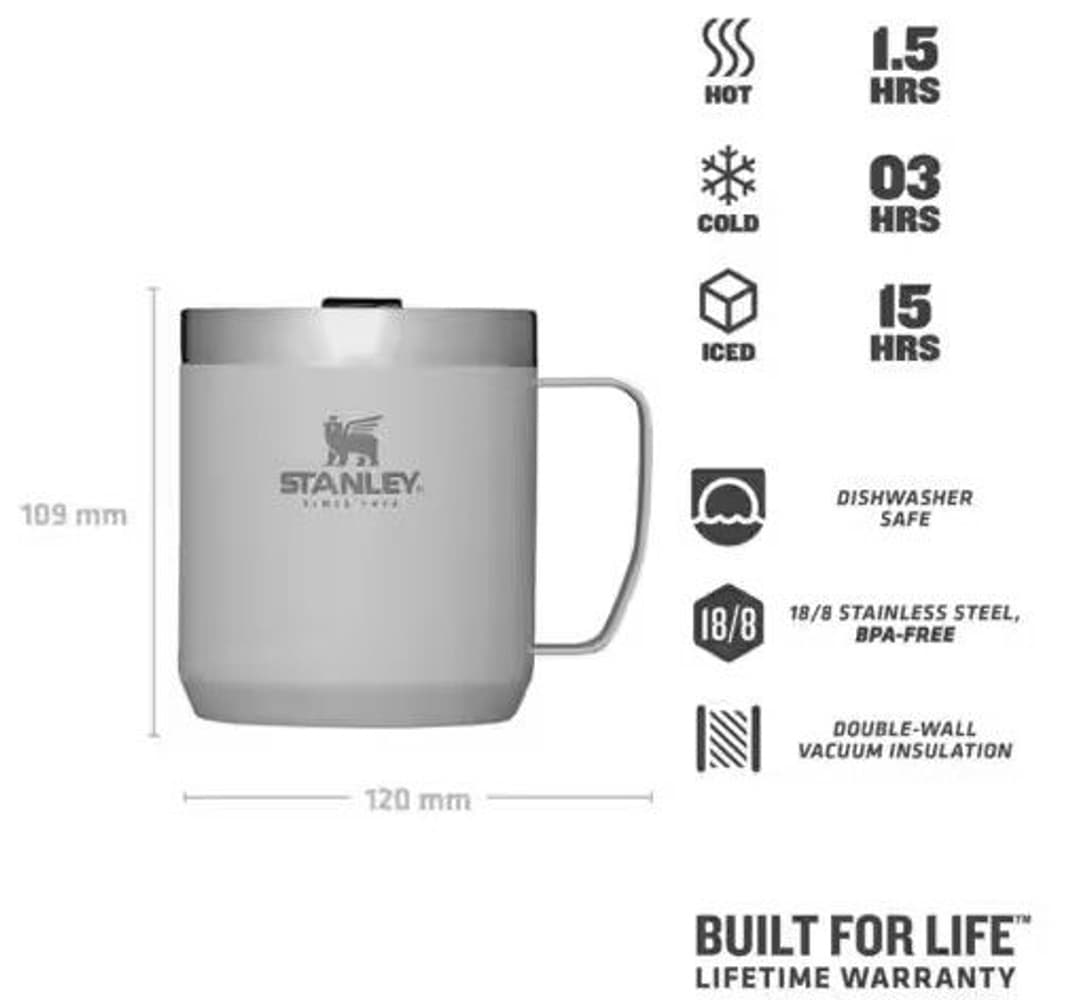 The Legendary Camp Mug 0,35 L Ash, view: 3