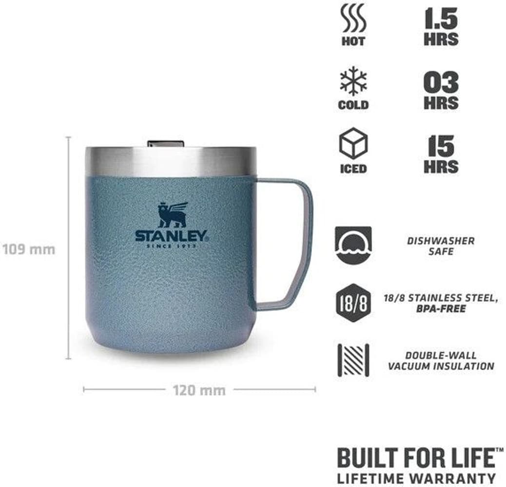 The Legendary Camp Mug 0,35 L Hammertone Ice, view: 3