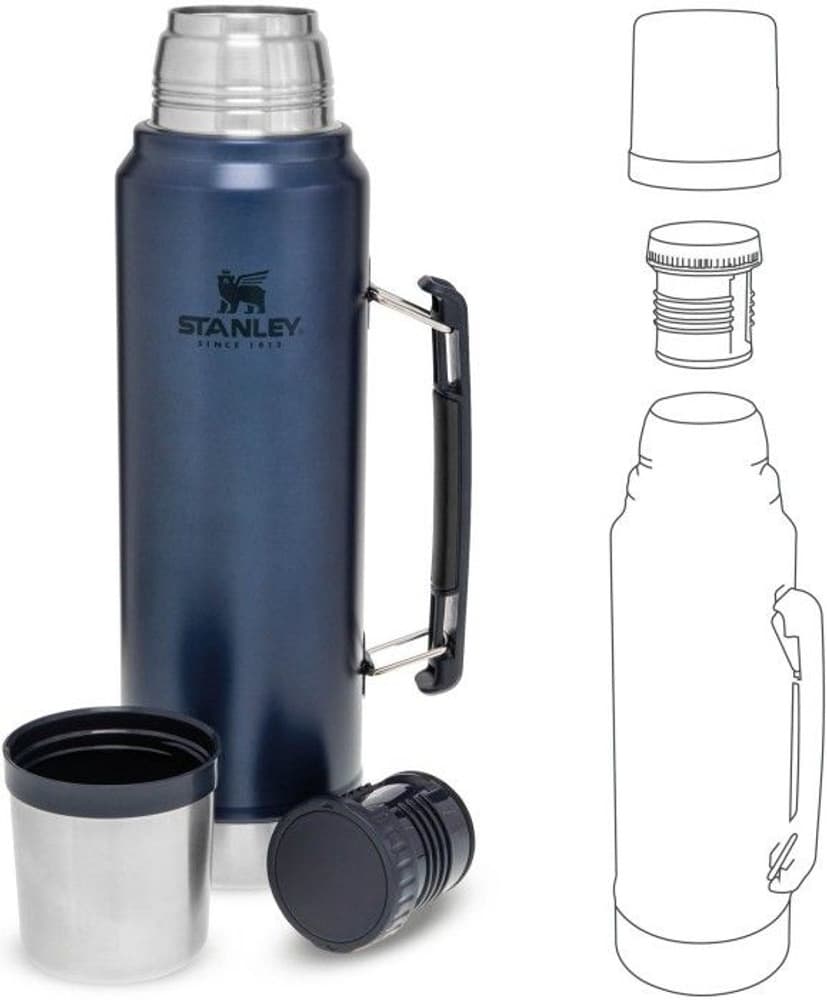 The Legendary Classic Bottle 1 L Nightfall, view: 3