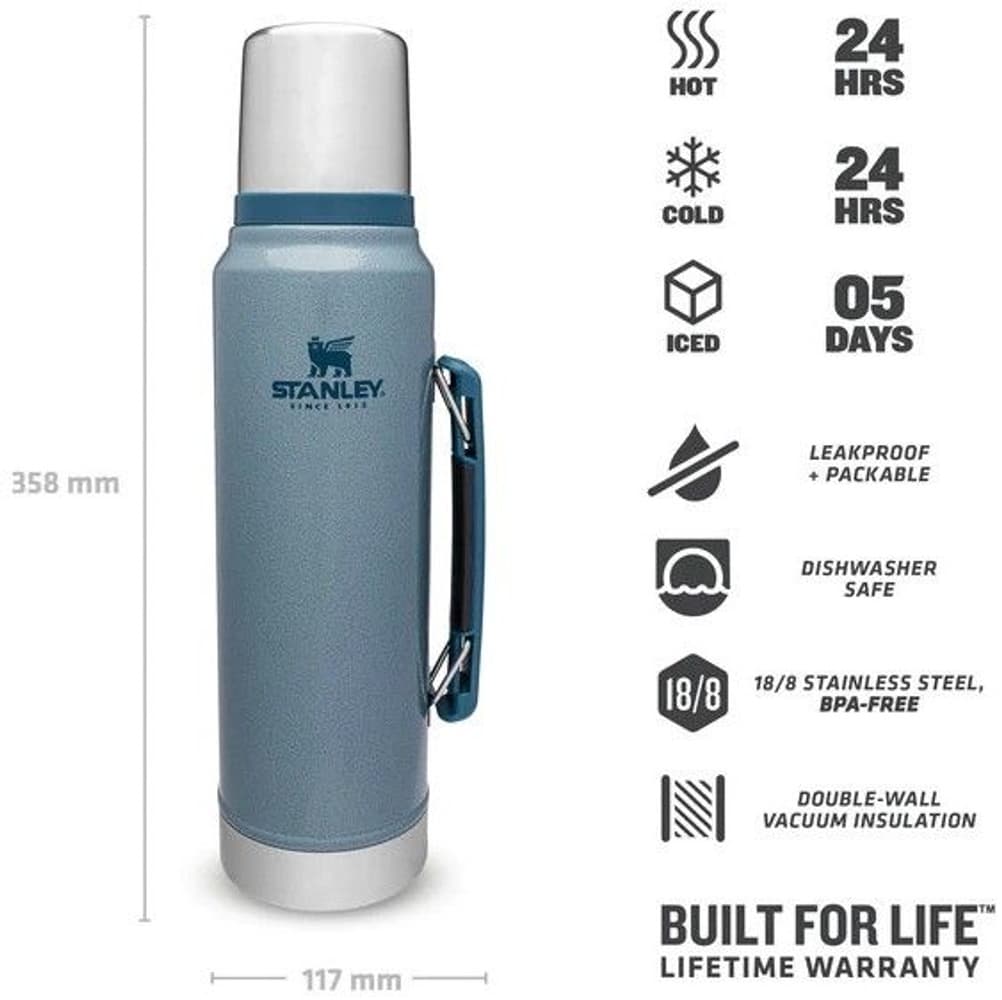 The Legendary Classic Bottle 1 L Hammertone Ice, view: 3