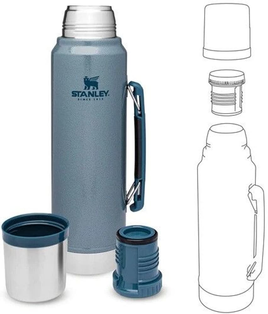 The Legendary Classic Bottle 1 L Hammertone Ice, view: 2