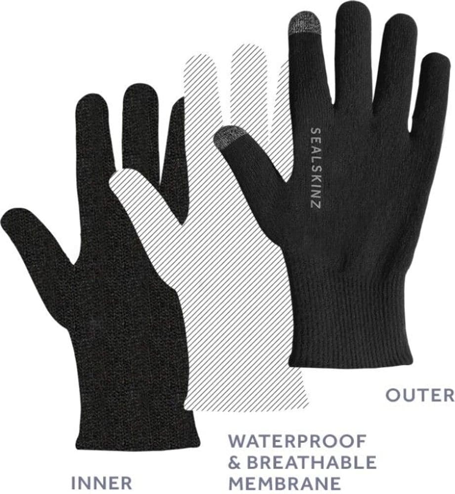 Waterproof Ultra Grip Glove Grey, view: 2