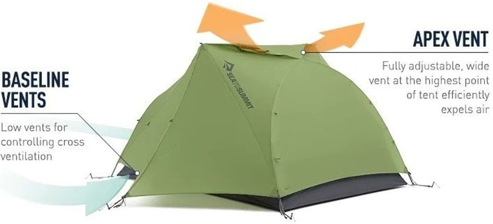 Tent Alto Tr1 Plus Green, view: 1
