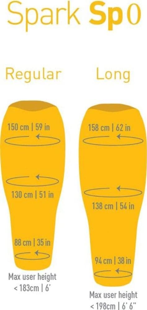 Down Spark Sp0 9°C Long, view: 7