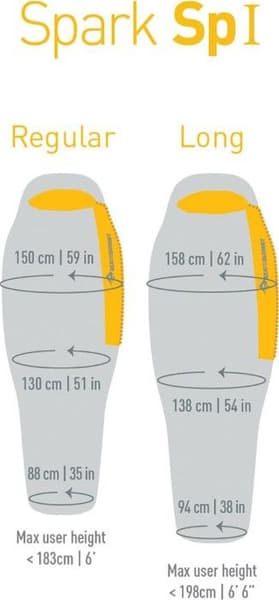 Down Spark SpI 5°C Long, view: 8