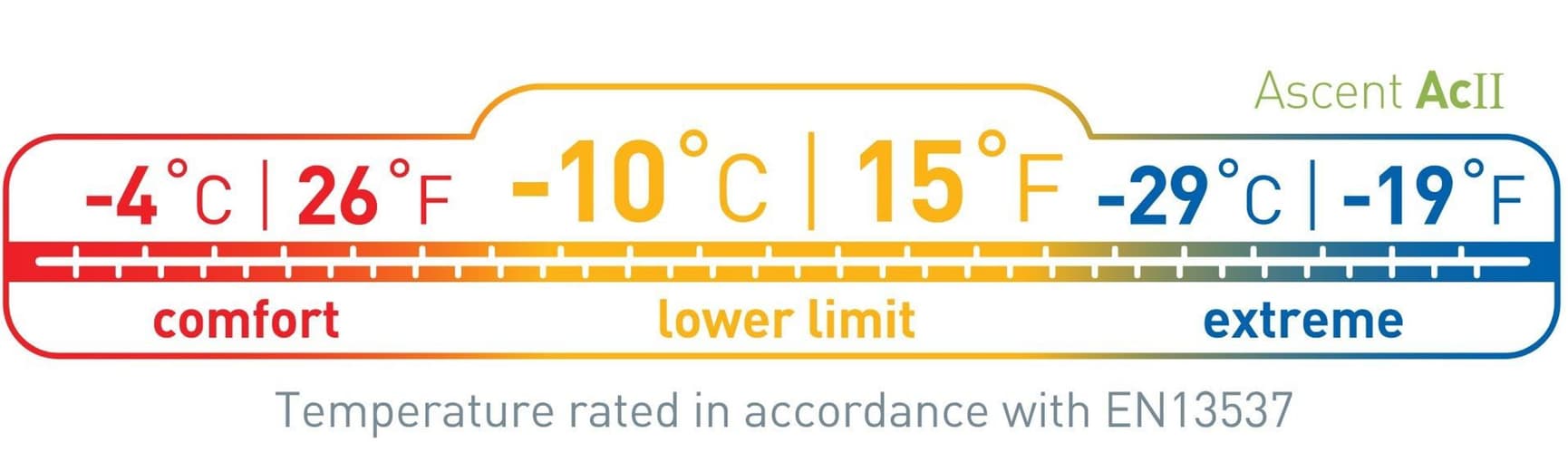 Down Ascent ACII -10°C Long, view: 10