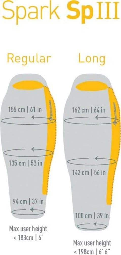 Down Spark SpIII -8°C Long, view: 9