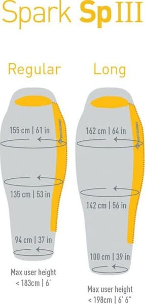 Down Spark SpIII -8°C Long, view: 9