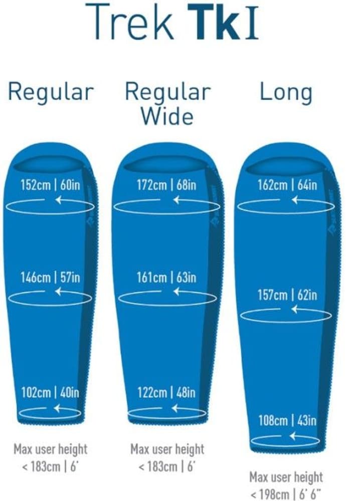 Down Trek TKI -1°C Regular Blue, view: 9