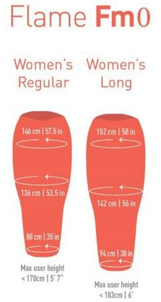 W's Down Flame FM0 13°C Long, view: 6