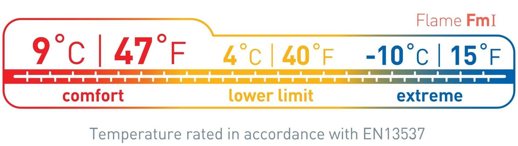 W's Down Flame FmI 9°C Long, view: 9