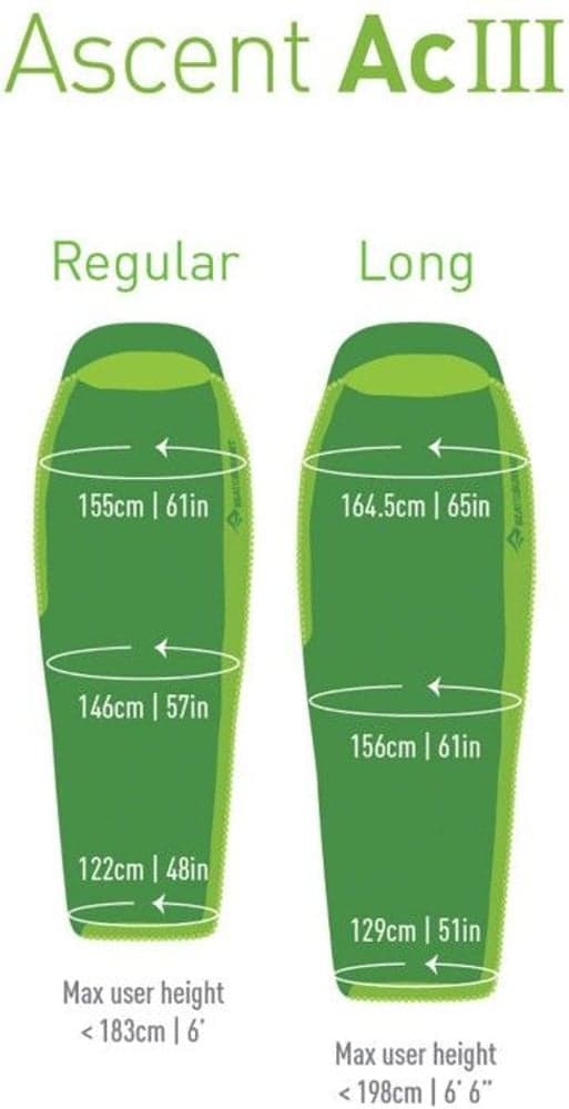 Down Ascent ACIII -18°C Long, view: 9