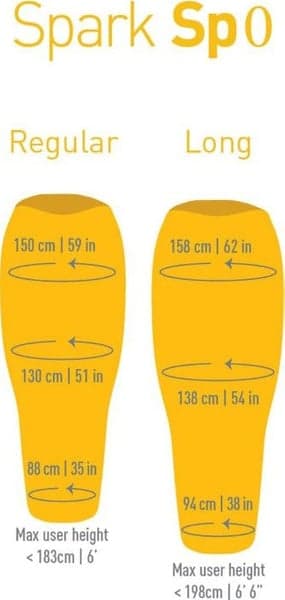 Down Spark Sp0 9°C Regular, view: 8